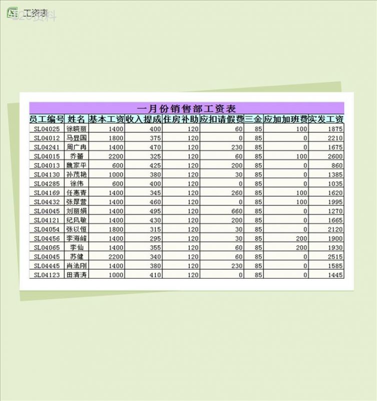 月度销售部门工资管理Excel模板-1