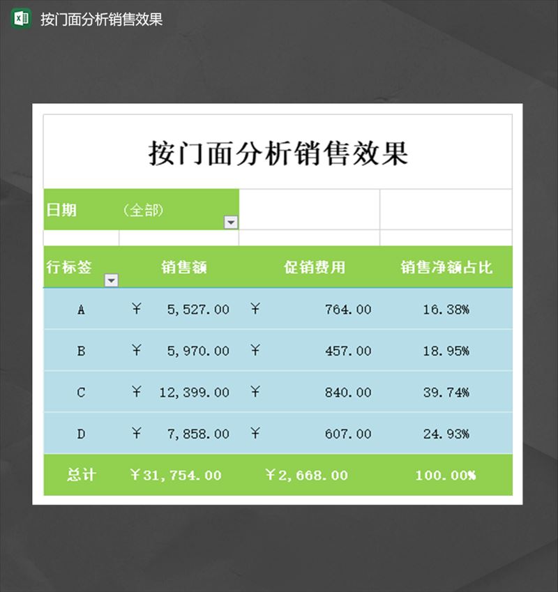 公司销售额按门面分析销售效果统计表Excel模板-1