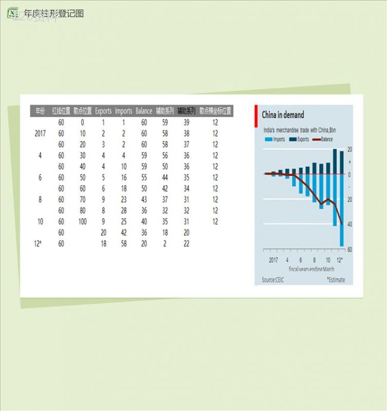 年份柱形图记录Excel模板-1