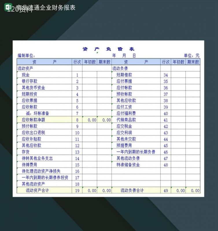 企业财务资产负债损益报表Excel模板-1