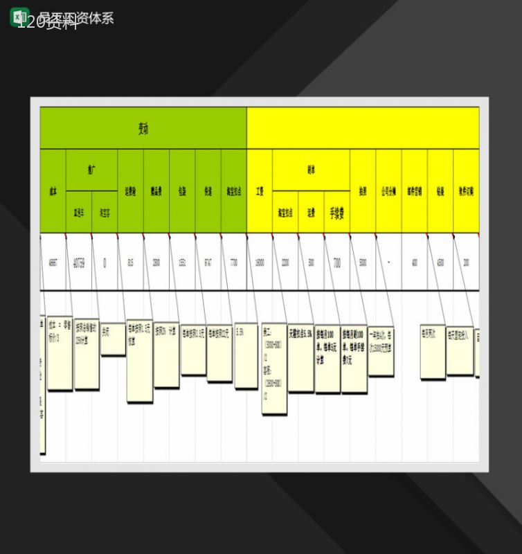 旗舰店员工工资体系Excel模板-1