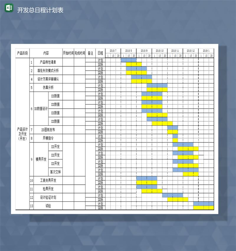 产品开发设计数据统计开发总日程计划表Excel模板-1