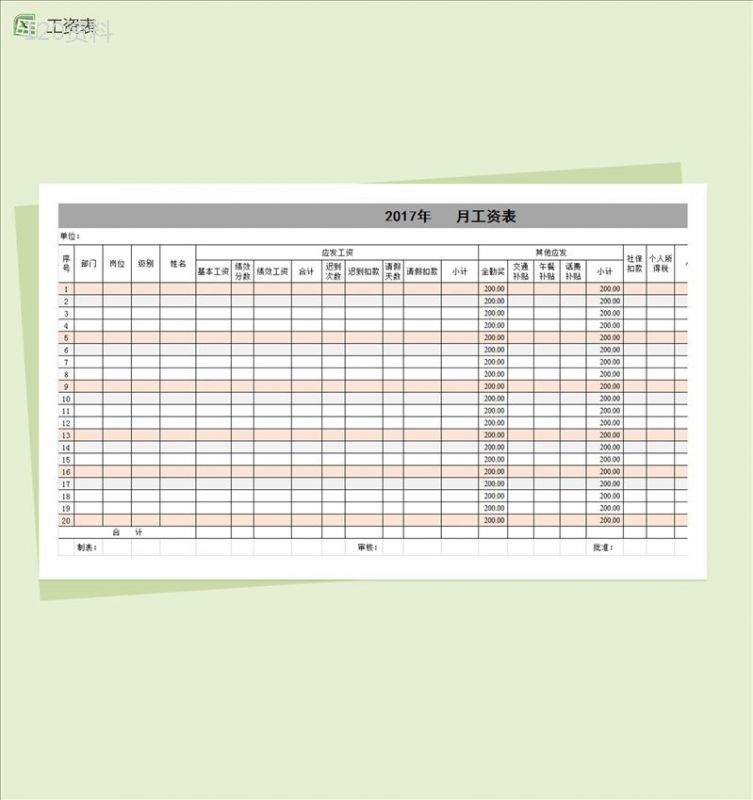 带全勤公式的员工工资表excel表格模板-1