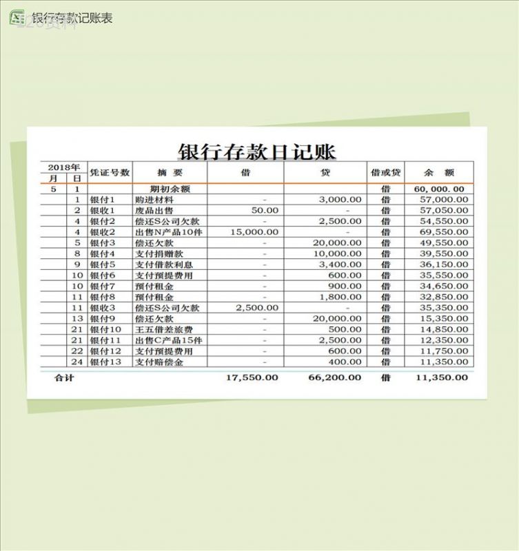 银行存款日记账表格Excel模板-1