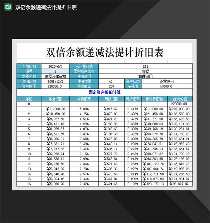 双倍余额递减法计提折旧表财会必备报表Excel模板-1