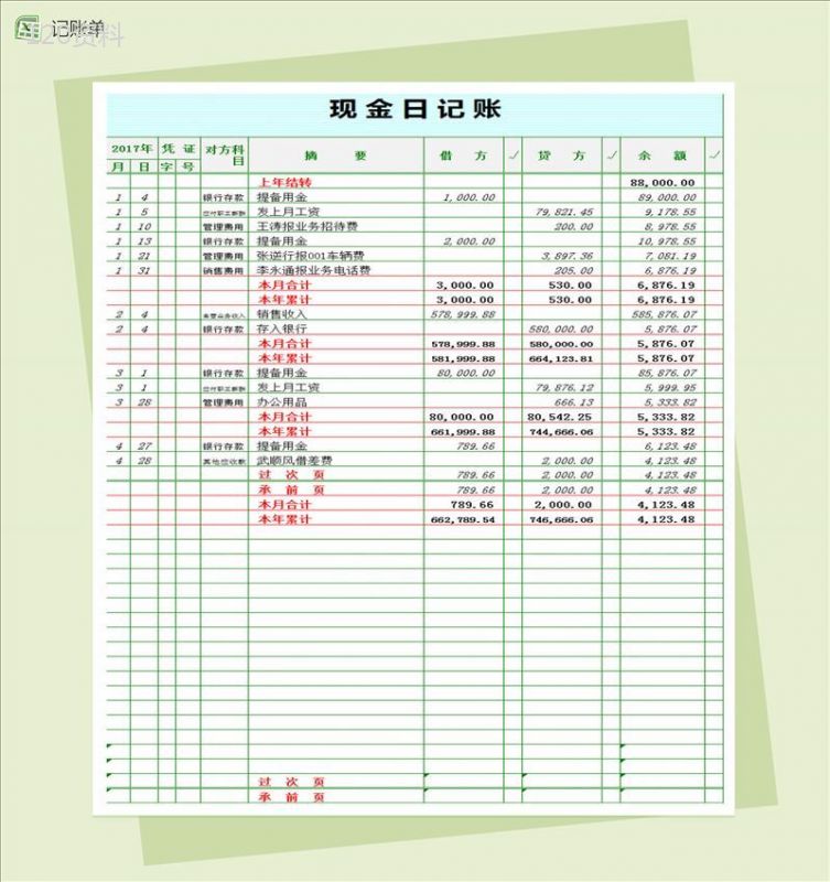 现金日记账表Excel模板-1