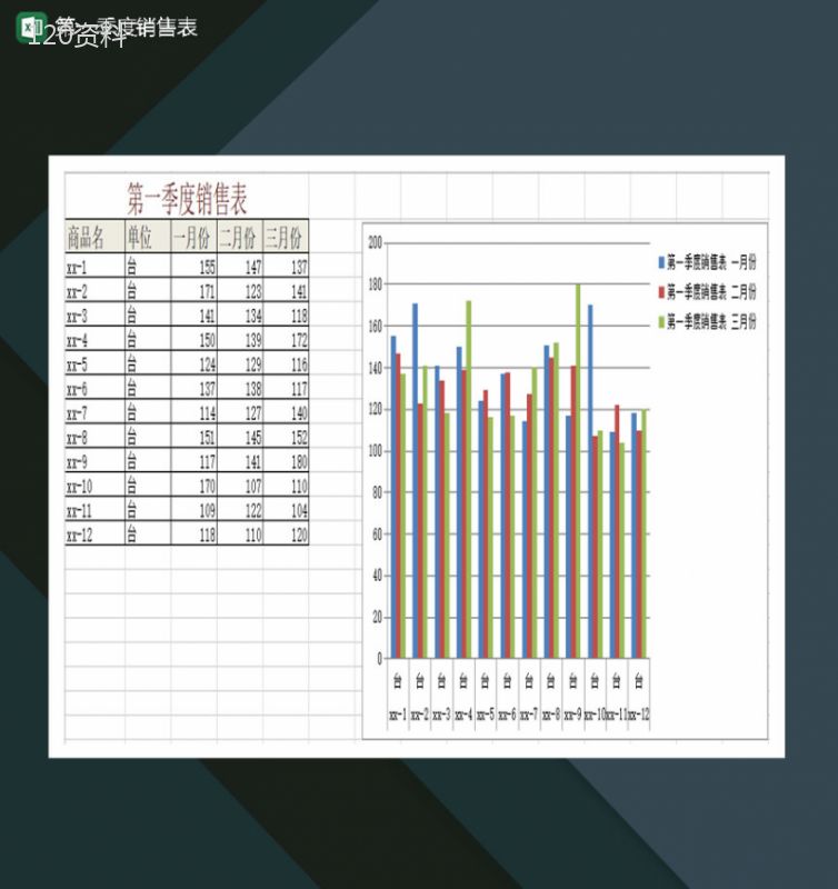 第一季度销售表季度汇总表Excel模板-1