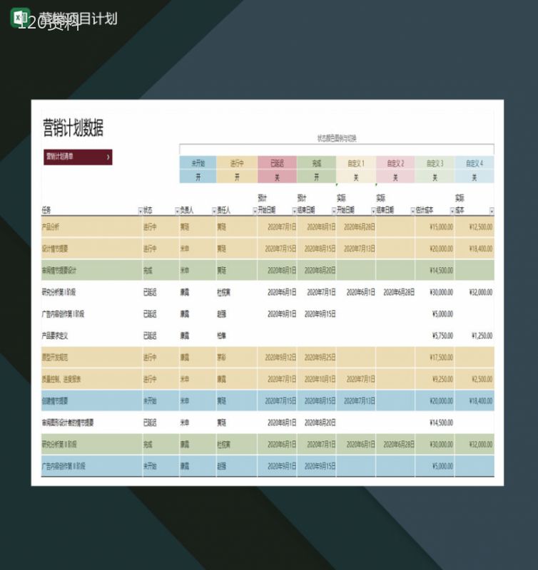 大小型企业营销项目计划表Excel模板-1