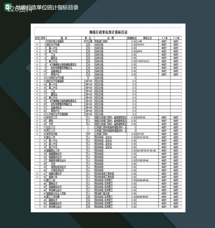 地级行政单位统计指标目录Excel模板-1