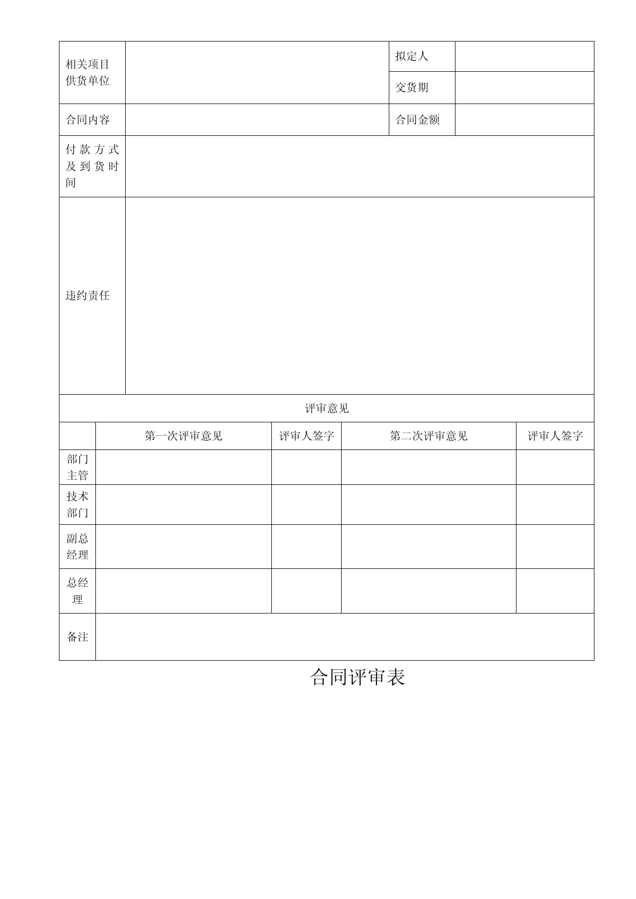 合同评审表模板及标准合同审查流程协议