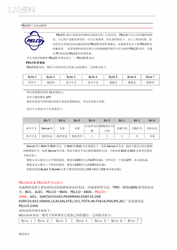 云台控制协议解析：PELCO-D与高速球设置详解