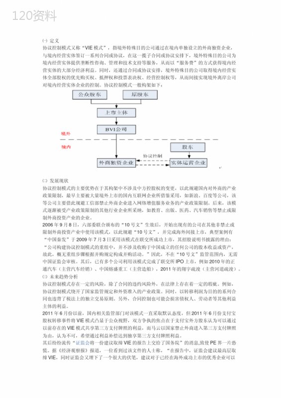协议控制模式法律风险与境外上市应用解析