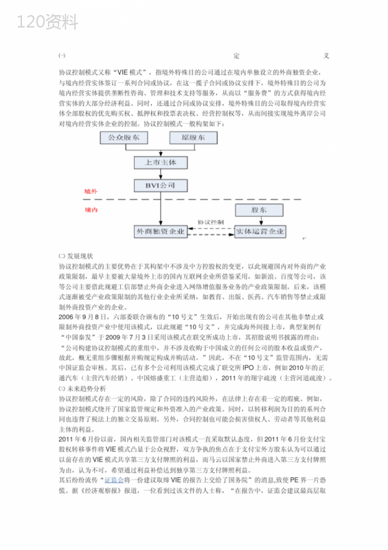 协议控制模式法律风险与案例解析