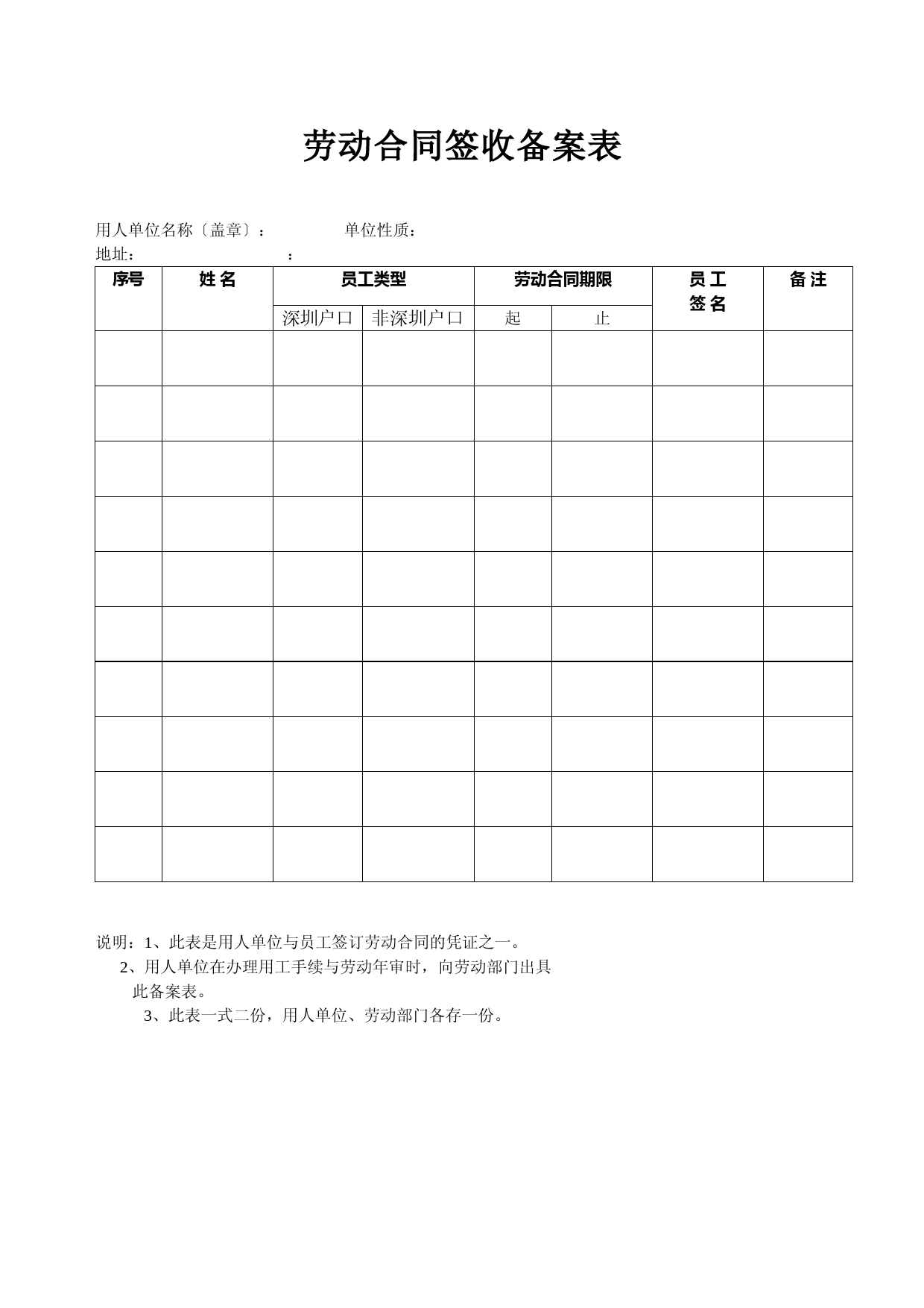 劳动合同签收备案表