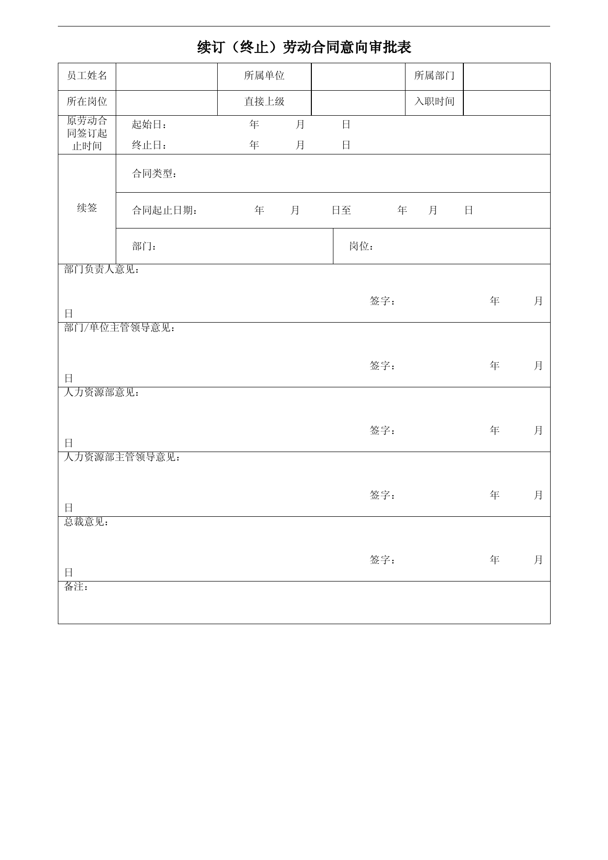 续订(终止)劳动合同意向审批表