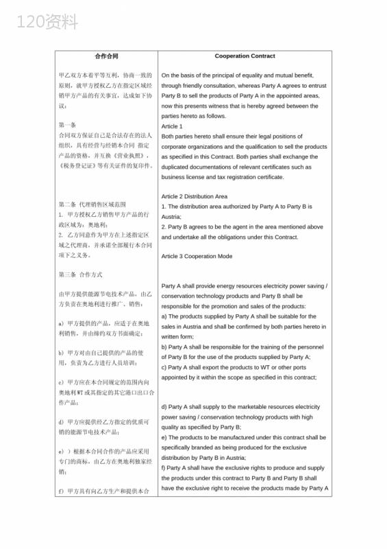 (合同知识)合作合同中英文对照版