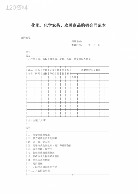 化肥、化学农药、农膜商品购销合同范本