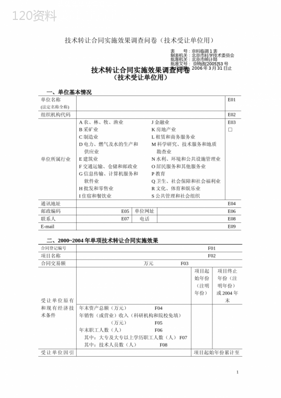 技术转让合同实施效果调查问卷.