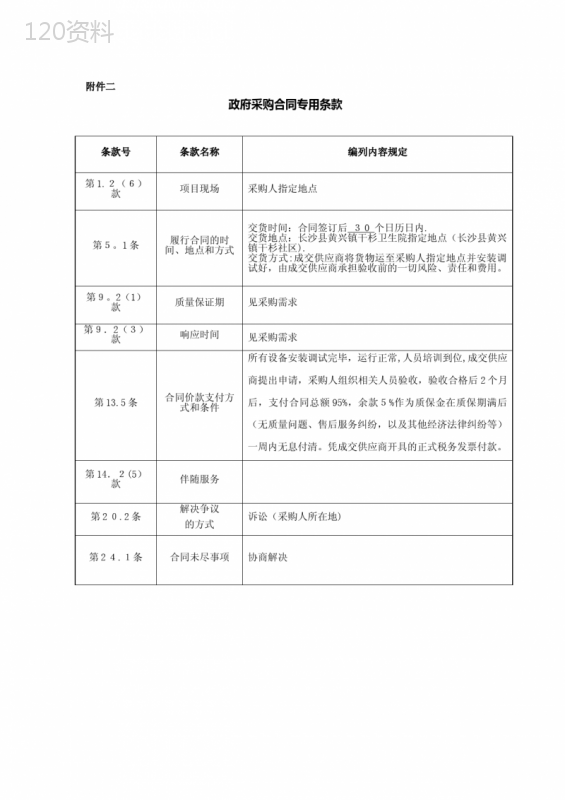 第三章政府采购合同格式条款4.doc