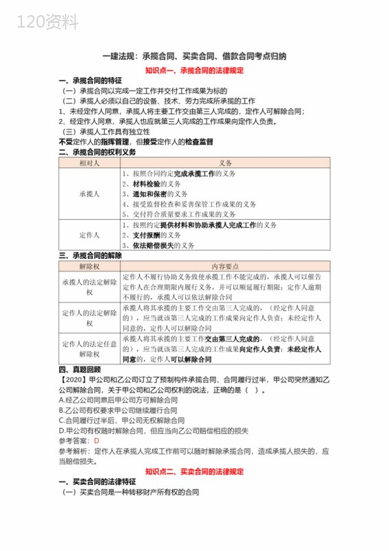 一建法规：承揽合同、买卖合同、借款合同考点归纳