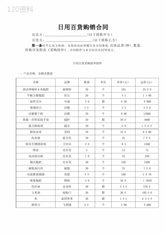 日用百货购销合同【范本模板】