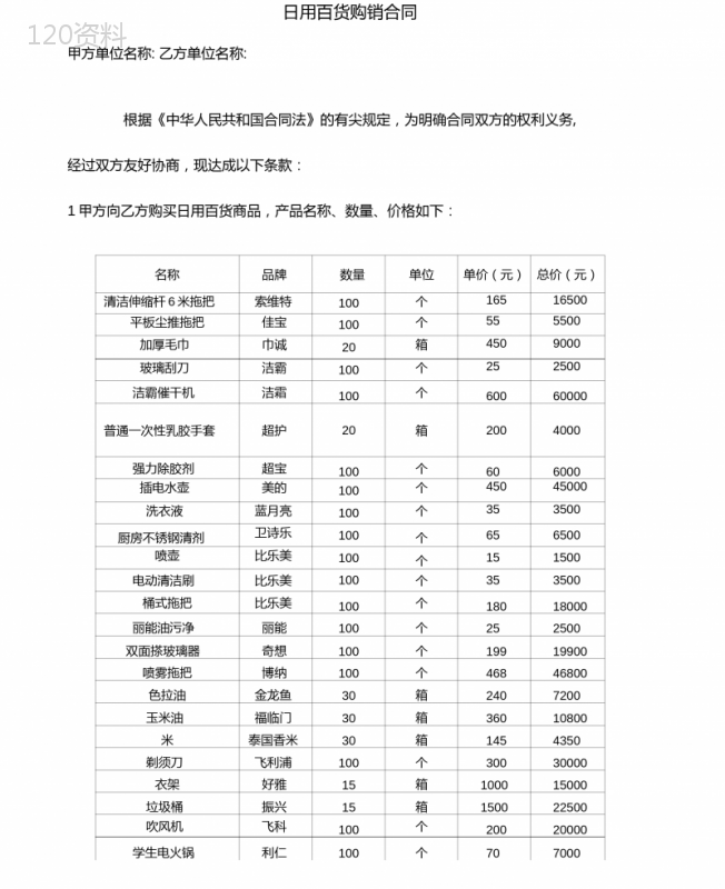 日用百货购销合同零售合同