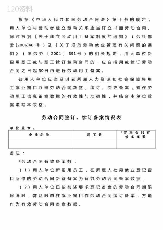 用人单位与劳动者建立劳动关系应当订立书面劳动合同。同