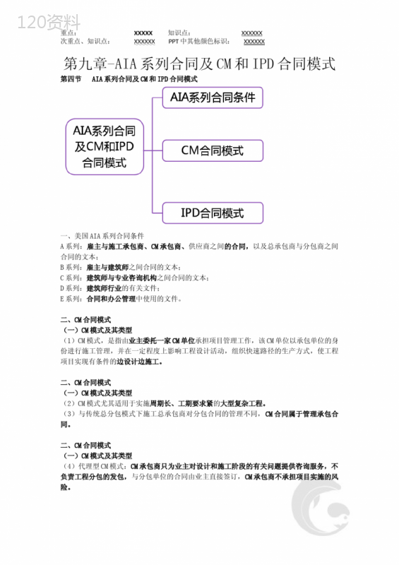 监理合同第九章-AIA系列合同及CM和IPD合同模式