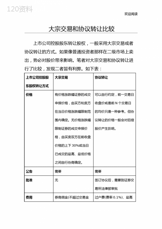 大宗交易和协议转让比较