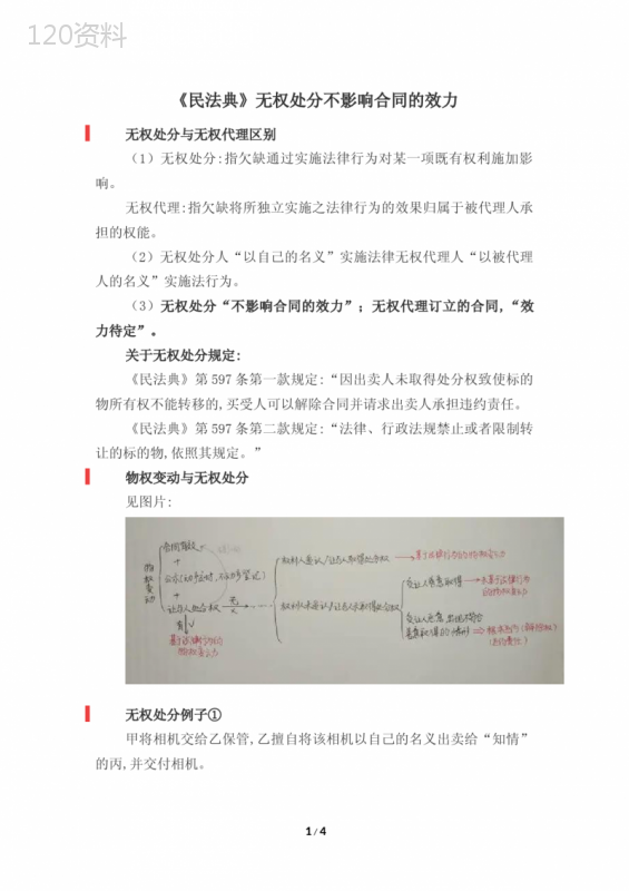 《民法典》无权处分不影响合同的效力