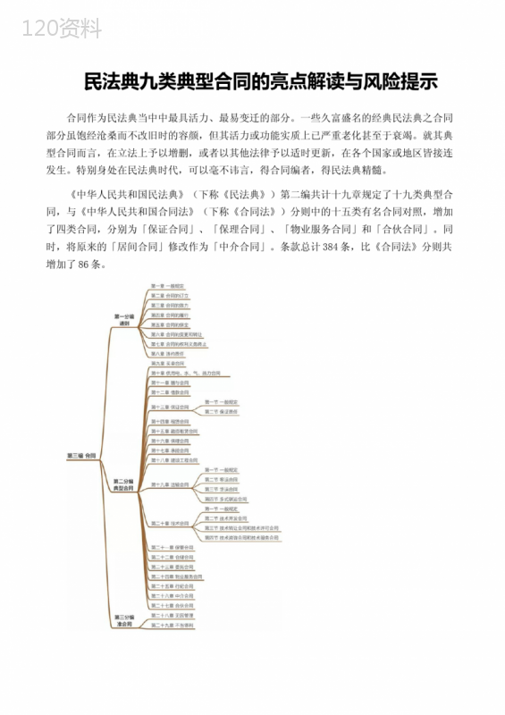 民法典九类典型合同的亮点解读与风险提示