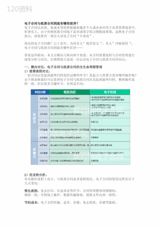 电子合同与纸质合同到底有哪些差异