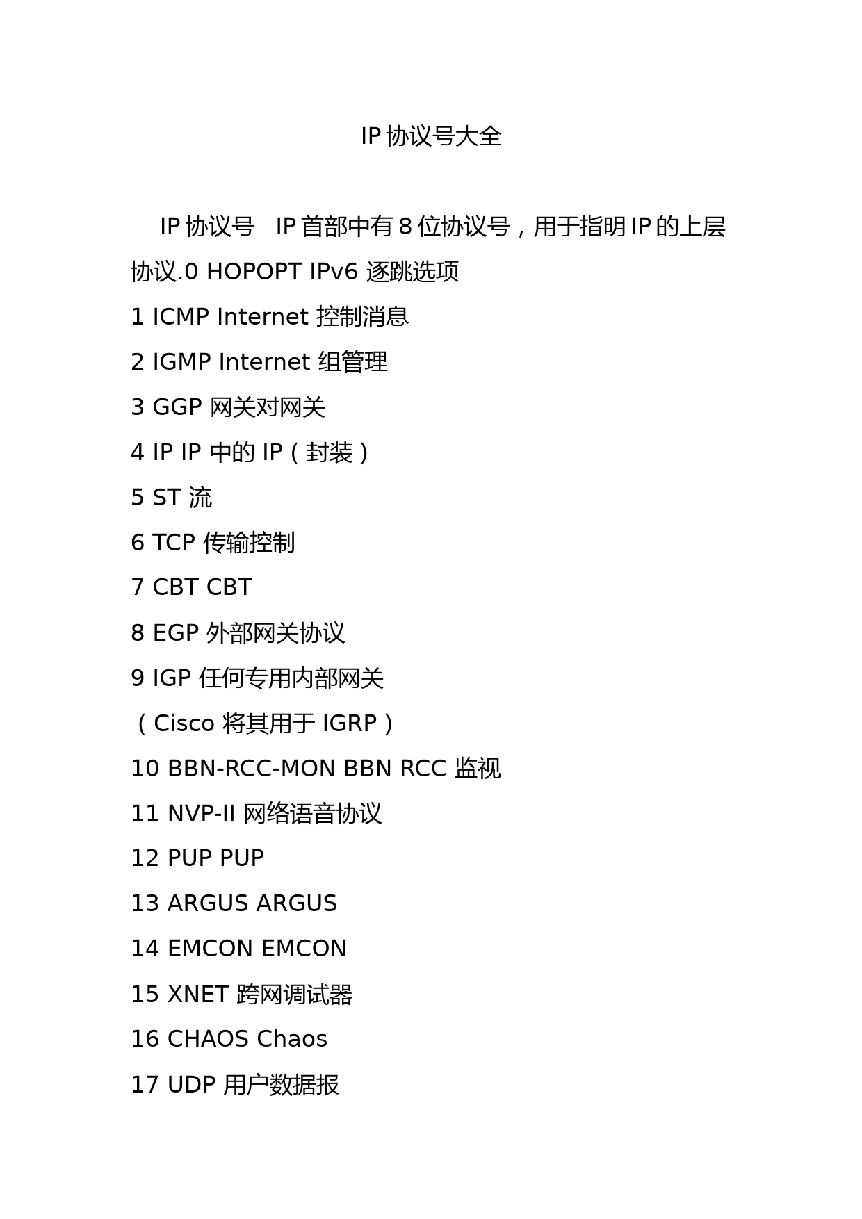 IP协议号大全