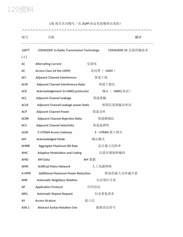 LTE相关名词缩写(从3GPP协议里面整理出来的)