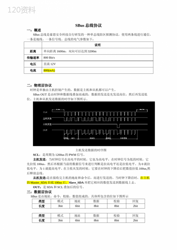 SBus总线协议