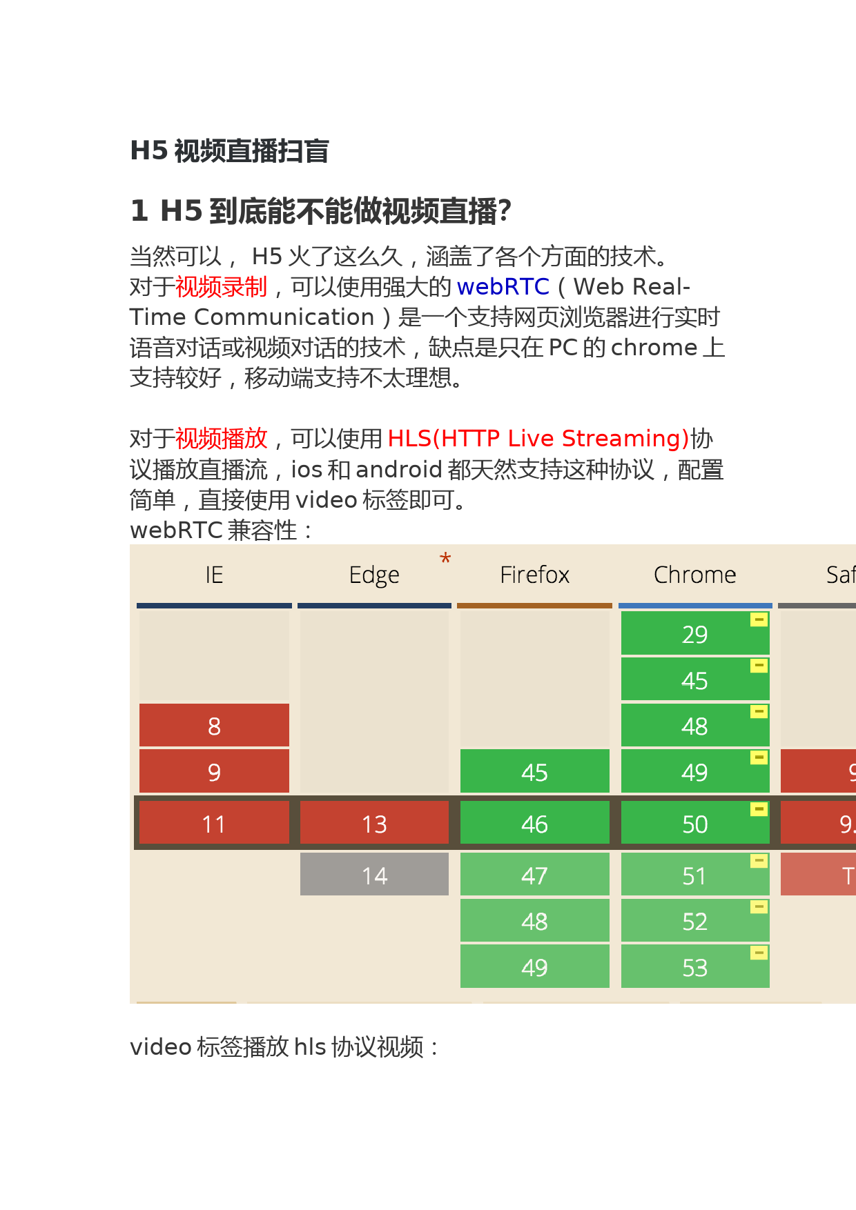 rtmp流媒体协议