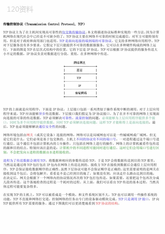 传输控制协议(Transmission-Control-Protocol--TCP)