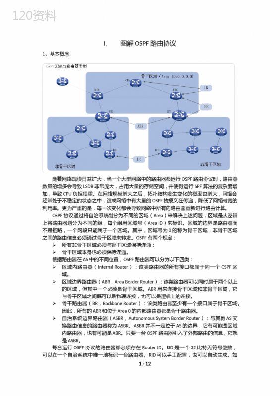 图解OSPF路由协议