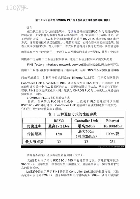 基于FINS协议的OMRON-PLC与上位机以太网通信的实现[多图]