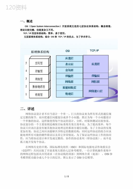 网络协议分层知识集锦：七层、四层、五层