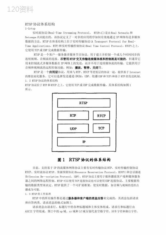RTSP协议体系结构-1-1rtsp-实时流协议(Real-Time-Streaming