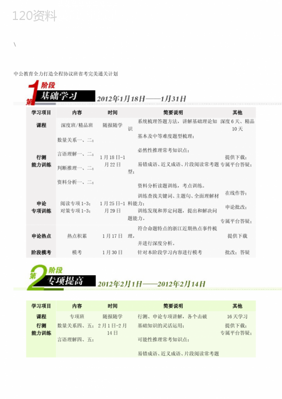 中公教育全力打造全程协议班省考完美通关计划