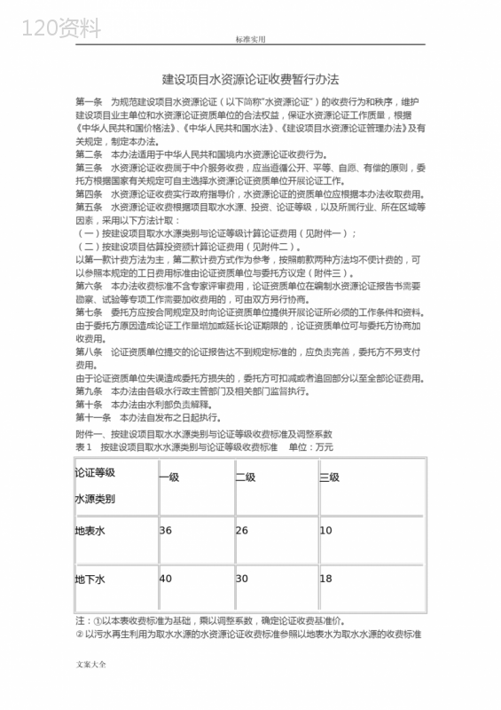 水资源论证、水土保持、防洪评价与衡量收费实用标准