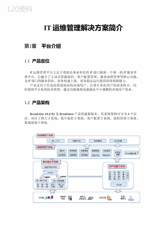 运维管理解决方案