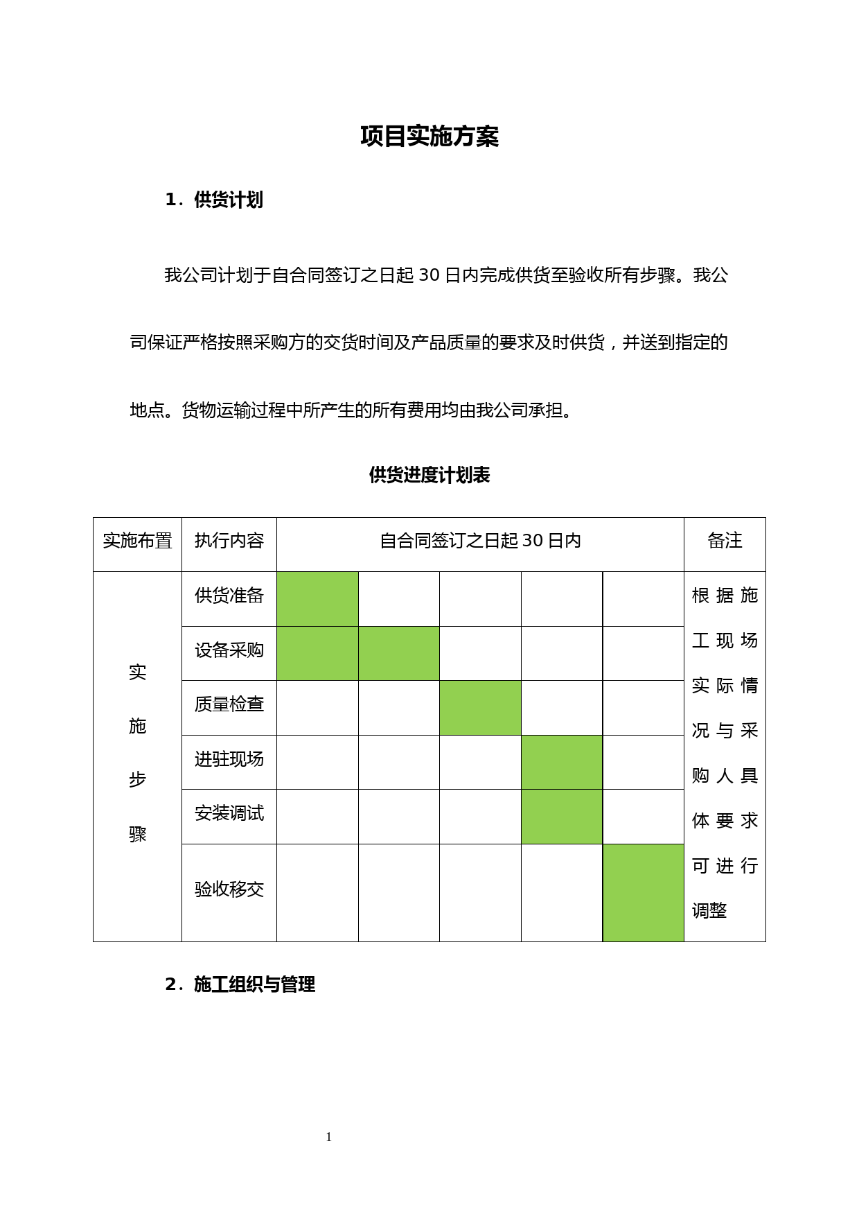 项目实施方案