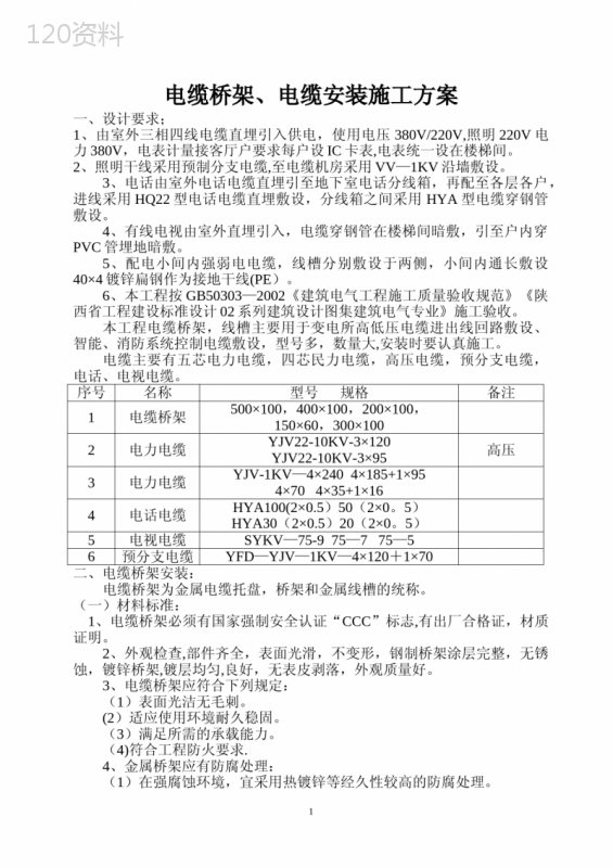 电缆桥架、电缆安装施工方案