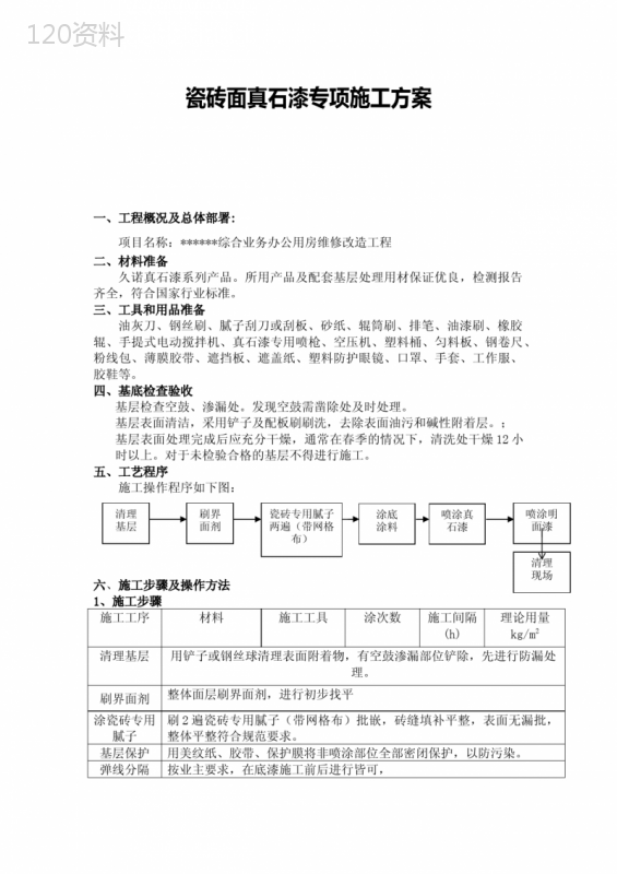 瓷砖面层真石漆专项方案