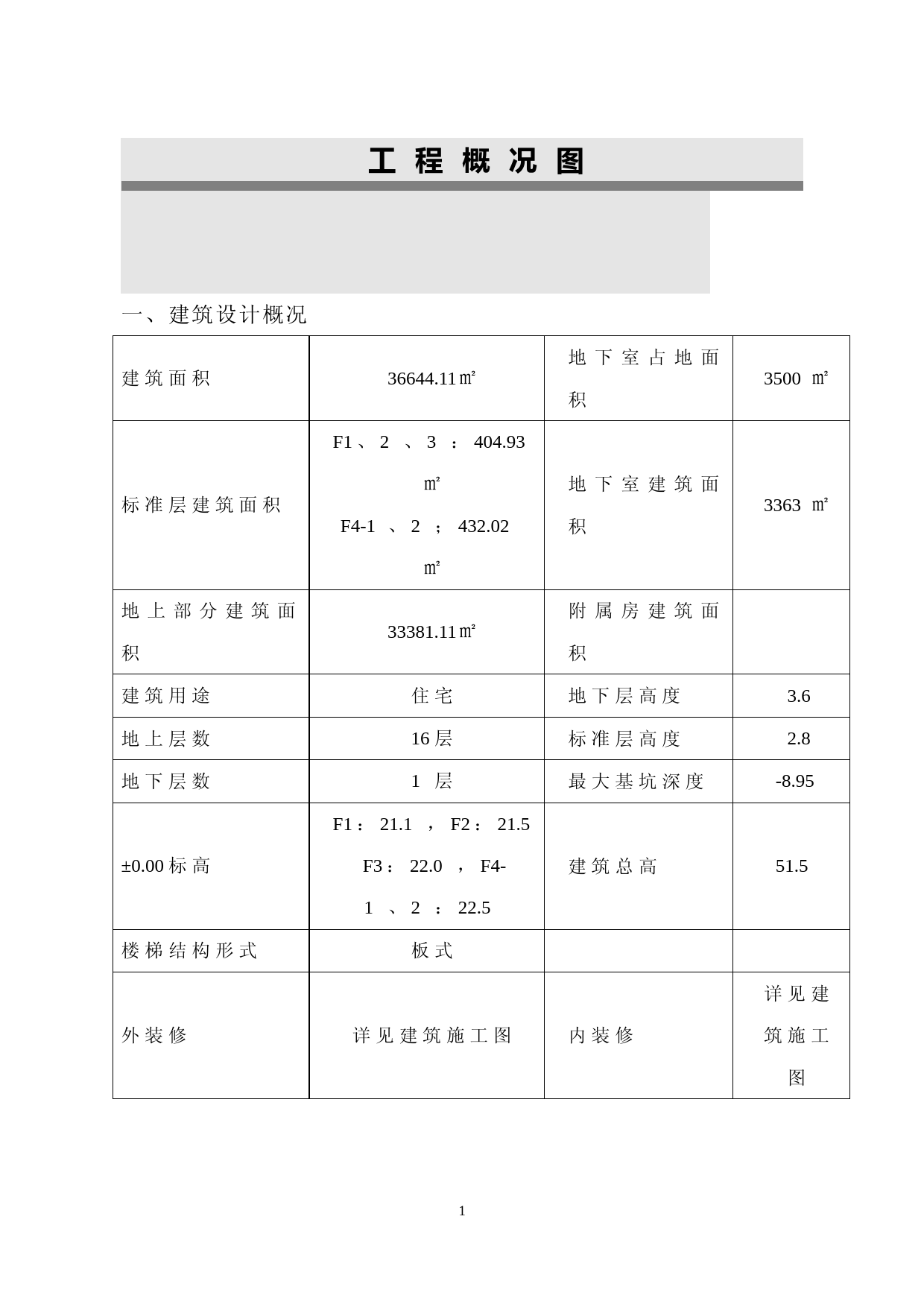 高层住宅楼施工组织设计方案(完整版)