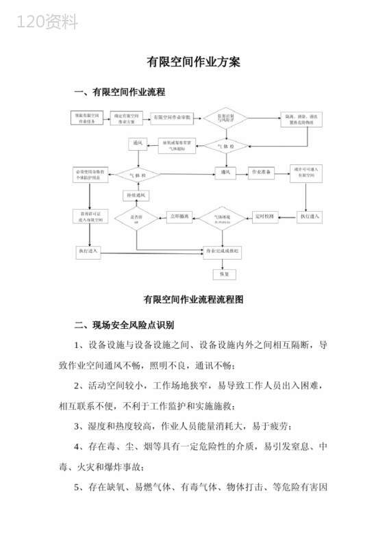 有限空间作业方案