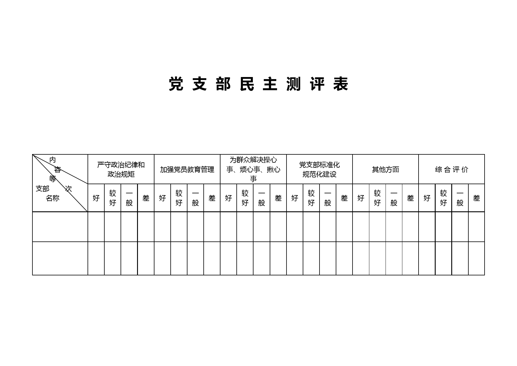 党支部民主测评表